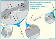 В Томске частично перекрыто движение по мосту на Иркутский тракт 