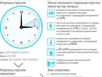 те кто против