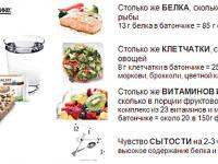 Полноценная еда в кармане