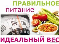 СПАСАЙСЯ, кто хочет!!! Эпидемия ОЖИРЕНИЯ!!! 