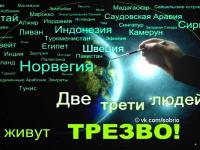 В трезвых странах рост населения и экономики, в пьющих ДЕГРАДАЦИЯ