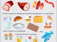 Великий пост